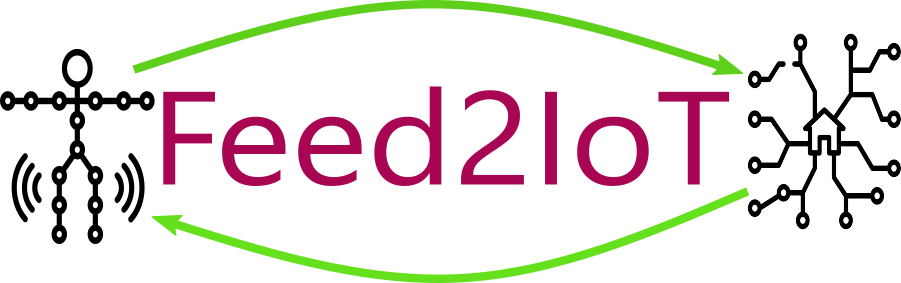 Feed2IoT